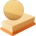 Miniatyrbillede 4 af 5: Udskiftningsfilter til Kärcher støvsuger AD3.000, AD3.200, AD4
