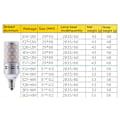 Miniatyrbillede 3 af 5: 3 STK LED pære lysekrone pære 3000K varmt hvidt lys E27-12W