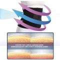 Miniatyrbillede 5 af 5: Postpartum Mavebånd - C-sektion Mavebinder Wrap Abdominal Binder til Gendannelse efter Operation - Gørdel til Tummy-tuck,hw Black L