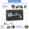 Miniatyrbilde 5 av 5: Videoopptak Kort, Switch Opptak Kort For Switch, 4k 1080p 60fps For Streaming Video Opptak Fo