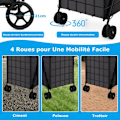 Miniatyrbillede 5 af 6: COSTWAY-2 Indkøbskurv Indkøbsvogn (100L+22L)-Vandtæt Oxford Taske-Foldbar Indkøbsvogn 4 Hjul 2 Drejelig 360°-Kapacitet 40KG-Sort