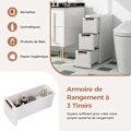 Miniatyrbillede 2 af 6: COSTWAY Smal Commode med 3 Skuffer, med Integrerede Hjul, til Badeværelse, Studie & Stue, 42 x 19 x 57 cm, Hvid Vit