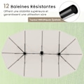 Miniatyrbild 5 av 6: COSTWAY Dubbel XXL Parasol 464x286x198cm - Bas ingår 2 Sandsäckar - UV-skydd 12 Ribbor - Rektangulär Vevarm Beige