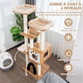 Pikkukuva 2 / 6: COSTWAY Cat Tree 175cm 6 tasoa kennelillä ja irrotettavalla tyynyllä, iso kissan leikkitorni sisalpylväillä, beige