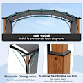 Miniatyrbillede 3 af 4: Havepergola 3 x 6 x 2,6 M COSTWAY-Trækbart fortelt i polyesterstof-metalstruktur-med buer-stolper trælook-grå