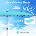 Miniatyrbillede 5 af 6: Parasol Double til Have XXL 400 x 200 x 240 cm - COSTWAY - 36 LED-lys - Base inkluderet - 12 Spidser - Rektangulær Grøn