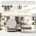 Miniatyrbild 2 av 6: COSTWAY Dubbel XXL Parasol 464x286x198cm - Bas ingår 2 Sandsäckar - UV-skydd 12 Ribbor - Rektangulär Vevarm Beige