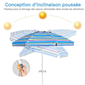 Miniatyrbillede 2 af 4: COSTWAY Sammenklappelig Parasol 2,2M Med Lænefunktion 30° og Fastmonteret Kopholder til Sandbeskyttelse UPF50+ Udendørs Blå