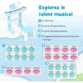 Miniatyrbillede 2 af 6: Keyboard Klaver til børn 37 tangenter med skammel COSTWAY-4 Percussion-effekter-8 Instrumenter-Justerbar mikrofon-Lyse-Blå