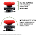 Miniatyrbild 4 av 5: 2-pack FPS Freek Inferno för Playstation 4 (PS4) och Playstation 5 (PS5)
