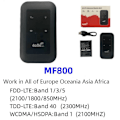 Pikkukuva 4 / 5: SIM-kortti Mobiili WiFi Hotspot 4G LTE 150 Mbps 120