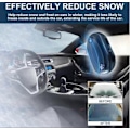 Miniatyrbilde 5 av 5: 4-delt Mikrobølge Avising av Bilvindusglass Elektromagnetisk Interferens Anti-ising Anti-frost Bilfrontrute Snøfjerning
