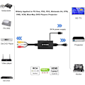 Miniatyrbild 4 av 5: RCA till HDMI-omvandlare Komposit till HDMI-adapter Audio Video