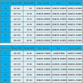 Miniatyrbilde 2 av 2: Paris 22/23 Fotballsett Barn Hjemmetrening T-skjorteshorts Dress Voksen Barn Nyeste fotballdrakter MESSI 30 Goodies Sesongoppdatering MESSI 30 S