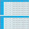 Pikkukuva 2 / 2: Paris 22/23 Jalkapallosarjat Lasten Kotiharjoittelu T-paita Shortsit Puku uudet Jalkapallosarjat Unnumbered XS