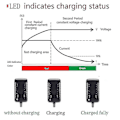 Miniatyrbillede 5 af 5: Bosch Athlet 18V lithium batterioplader ledningsfri støvsuger 22V 0.5A strømforsyning...