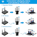 Miniatyrbillede 6 af 8: WLAN repeater WLAN forstærker 1200Mbit/s 5GHz & 2.4GHz dual-band W