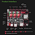 Miniatyrbillede 5 af 8: til Makerbase MKS DLC32 V2.1 CNC Bundkort GRBL 32-bit Offline Controller TS35-R Touchscreen LCD til 3D Graveringsmaskine