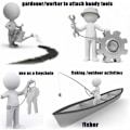 Miniatyrbild 4 av 5: 5 st fiskeredskap, fiskeredskap elastisk säkerhetsrep multifärgade fiskespön säkra infällbara fiskeredskap tillbehör