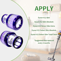 Pikkukuva 3 / 6: 2 kpl Dyson V12 -suodatinta, Dyson V12 Slim Absolute -suodatinpölynimuriin, Dyson V12 -suodatinpestävä Hepa -lisävaruste, Dyson V12 Sl -takaosa