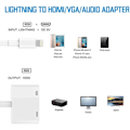 Miniatyrbild 4 av 5: Lightning till HDMI-adapter 1080P Digital AV-adapter Synkronisering