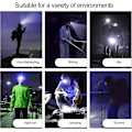 Miniatyrbillede 5 af 5: 2 stk. LED-hovedlampe, pandelampe, professionel pandelampe, Onnight pandelampe, fiskepandelampe, kraftig LED-pandelampe