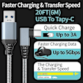 Pikkukuva 5 / 5: Link-kaapeli Oculus Quest 2:lle, nopea lataus ja tietokoneen tiedonsiirto Usb C 3.2 Gen1 5gbps Pd -siirtolaturikaapeli Vr-kuulokemikrofonin link-kaapeli  Stcyv Grey 3M