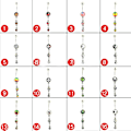 Miniatyrbillede 2 af 2: Navle-Belly Button Ring Kropspiercing