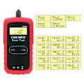 Pikkukuva 4 / 8: Auton OBD2-vikakoodinlukija diagnostiikkatyökalu