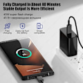 Miniatyrbillede 3 af 6: PD 45W USB C Oplader Super Hurtig Opladning Til Samsung Galaxy S24 S23 S22 Ultra A54 A15 A55 5G Telefonoplader Nyt Kabel EU 45W White 2 IN 1