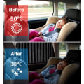 Miniatyrbillede 4 af 5: Side Window Sunshades for Car (4pcs), Magnetic Car Curtain to Bl
