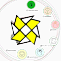 Pikkukuva 4 / 5: Tuulimyllykuutio Magic Puzzle Magic Speed ​​Cube Aikuiset Lapset Hol