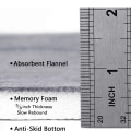 Miniatyrbillede 4 af 5: Flannel Memory Foam Gulv Måtte Badeværelse Køkken Anti-Slip Abs