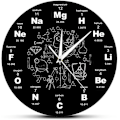 Miniatyrbillede 1 af 4: 12\" Periodisk Tabel Væg Ur Kemiske Symboler Digital Scien