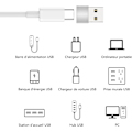 Miniatyrbilde 2 av 5: USB-C Hunn til USB Hann Adapter (2-pakning), USB-C Hunn til U