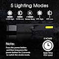 Miniatyrbilde 2 av 5: 2-pakning LED-hodelykt Sensor Hodelykt Kraftig Hodelykt COB XPE