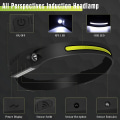 Miniatyrbillede 2 af 5: Pandelampe, 2 stk. Superlys Sensor LED Pandelampe, 3