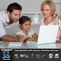 Miniatyrbilde 6 av 7: 1 stk WiFi-forsterker, WiFi-forsterker 7699 kvm WiFi-signal Sterk Pe