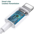 Miniatyrbilde 3 av 5: Hodetelefonadapter for iphone X aux Adapter 3,5 mm