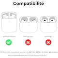 Pikkukuva 2 / 5: Söpö Airpods-kotelo, Airpods 2 -kotelo, Corgi-koira Cool Funny Anim