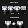 Miniatyrbillede 3 af 5: LED pandelampe LED blænding mini induktiv pandelampe forlygter LED L