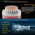 Miniatyrbillede 3 af 5: 26 AWG Elektrisk Ledning, Krogledningssæt Fleksibel Silikoneledning (5