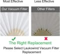 Miniatyrbilde 2 av 5: 4Pack VLPF10 Erstatningsfilter Kompatibel med Black and D
