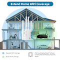 Miniatyrbilde 4 av 7: 1 stk WiFi-forsterker, WiFi-forsterker 7699 kvm WiFi-signal Sterk Pe