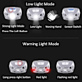 Miniatyrbillede 2 af 5: LED pandelampe LED blænding mini induktiv pandelampe forlygter LED L