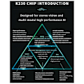Miniatyrbild 4 av 5: CanMV-K230 Inbyggd Dual-Core RISC-V CPU AI Utvecklingskort
