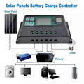 Miniatyrbild 5 av 5: Solarladdningsregulator 12V 24V Solpanel PV-regulator för Lifepo4 Litium GEL Blybatteri 80A