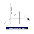 Pikkukuva 3 / 5: Kalliokiipeily Kirkas Prisma Lasit Silmälasit Kevyt Paino Belay:A
