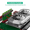 Miniatyrbillede 5 af 5: PCI-e 16X 3.0 90 Graders Omvendt Han til Hun Riserkort