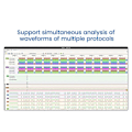 Miniatyrbild 1 av 5: SLogic Combo 8 Slogic Analysator DAPLink CKLink Debugger Verktyg Vit
